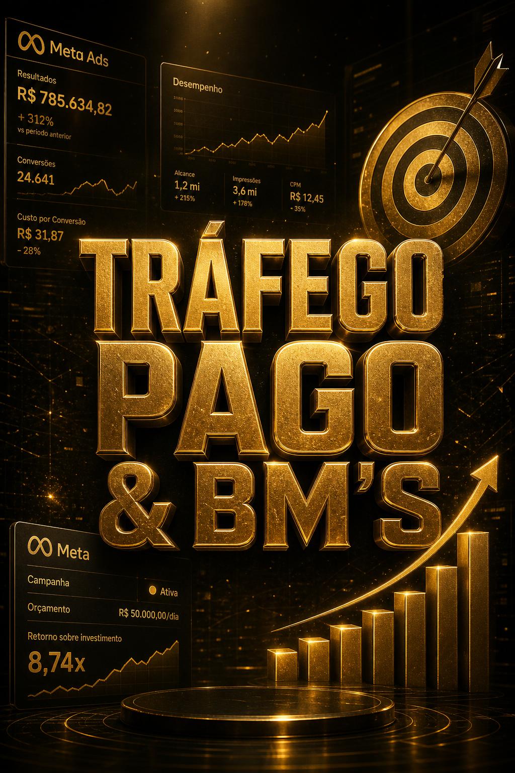 Tráfego Pago & BM's